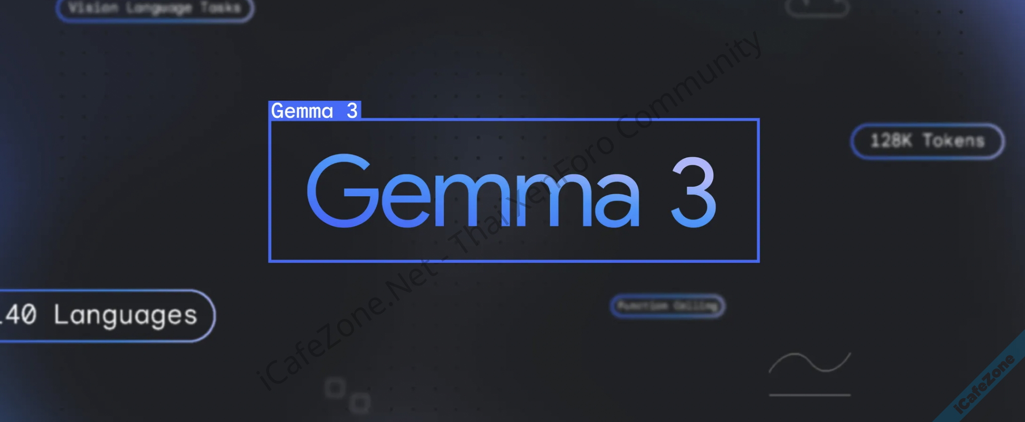 กูเกิลปล่อย Gemma 3 QAT ฝึกแบบย่อเพื่อการรันบนพีซีโดยเฉพาะ-1.png กูเกิลปล่อย Gemma 3 QAT ฝึกแบบย่อเพื่อการรันบนพีซีโดยเฉพาะ-1.png