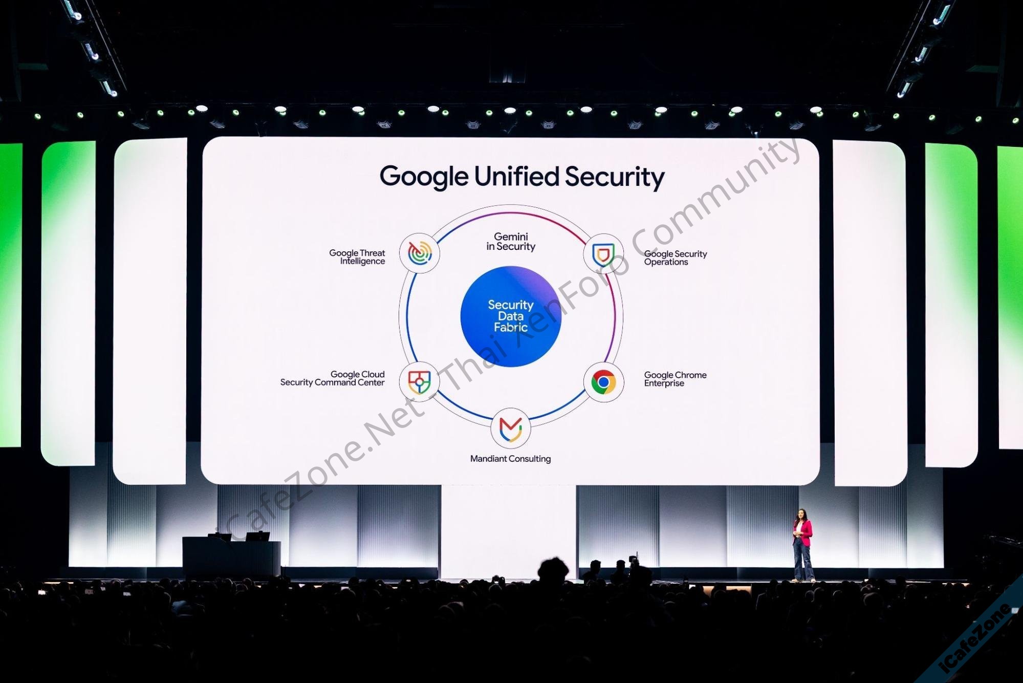 กูเกิลเปิดตัว Google Unified Security ชุดบริการความปลอดภัยครบวงจร-1.jpg