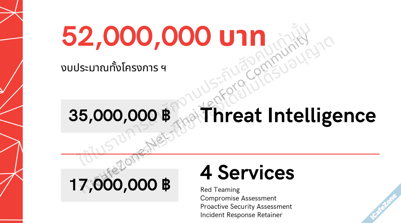 ชวนอ่าน TOR โครงการ Cybersecurity สำนักงานประกันสังคม มูลค่า 200 ล้านบาท-3.png