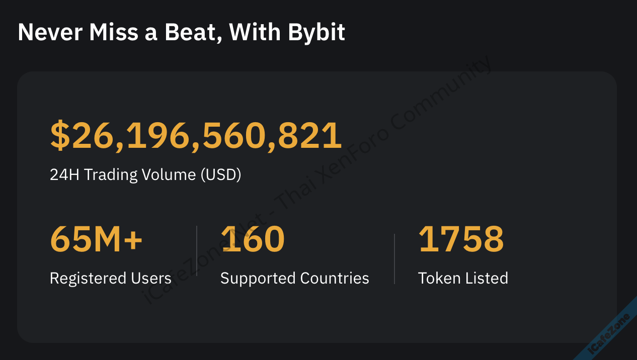 ตลาดคริปโต Bybit ถูกแฮก Ethereum รวม 47000 ล้านบาท-1.png