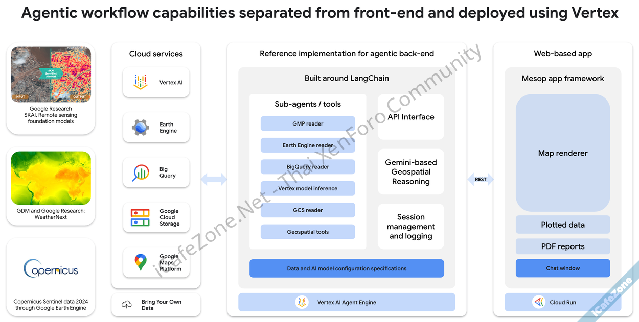 ทีมวิจัยกูเกิลเปิดตัว Geospatial Reasoning ระบบ AI ค้นหาและวิเคราะห์ข้อมูลภูมิศาสตร์-2.png