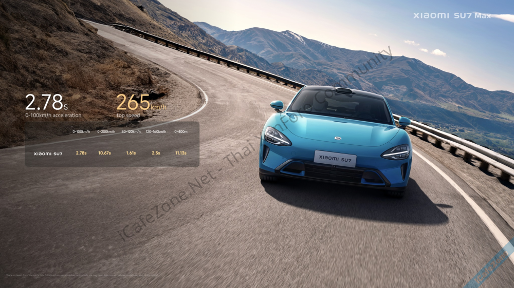 นักวิเคราะห์แนะ ควรสอนผู้ขับขี่หลายล้านคนใช้โหมดช่วยขับ กรณี SU7 เปิด Autopilot ชนแท่งปูนเสียช...png