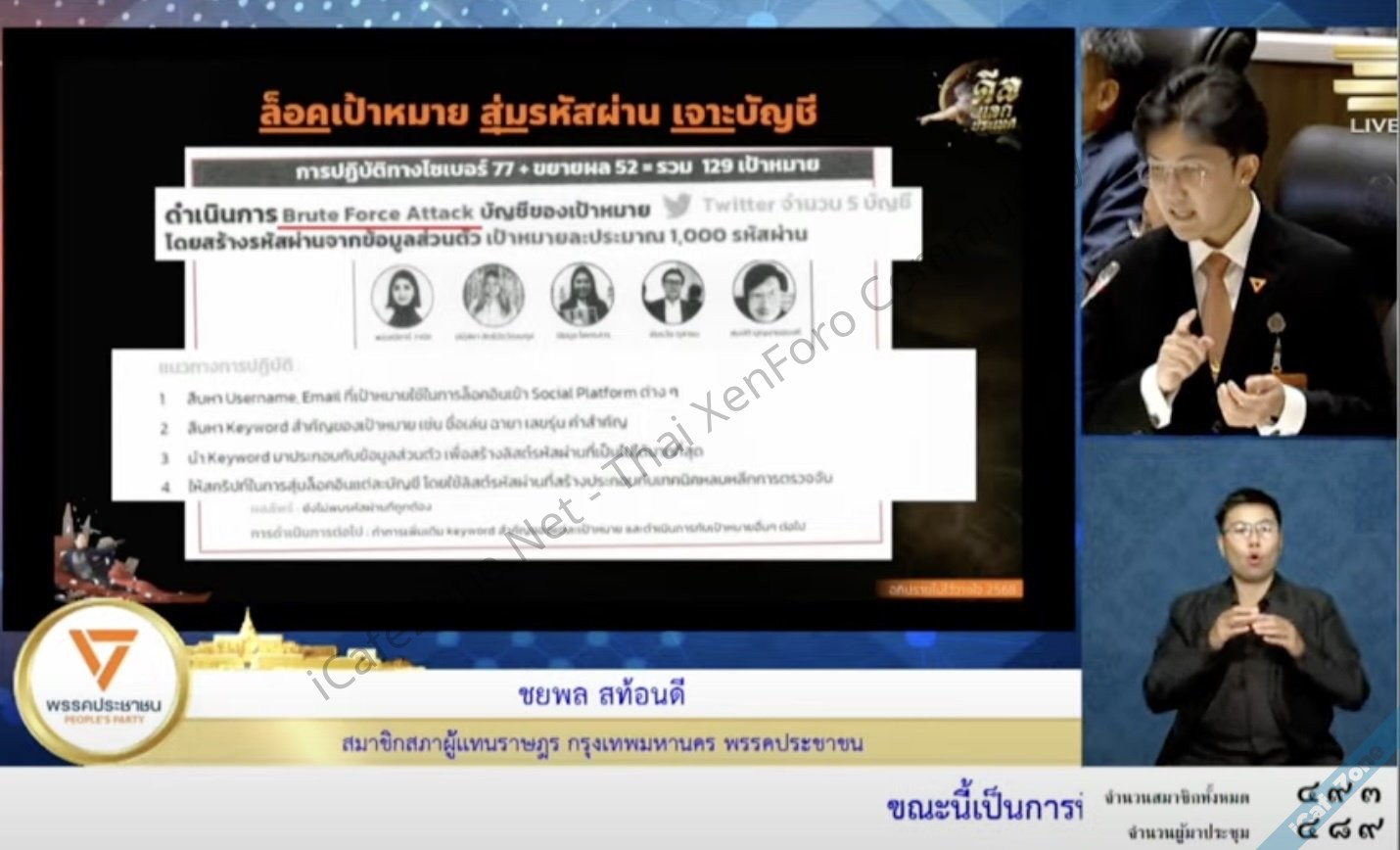 พรรคประชาชนเผยรายงาน Cyber Team กองทัพ หารหัสผ่านที่เคยรั่วไล่เจาะบัญชีเป้าหมาย-1.jpg
