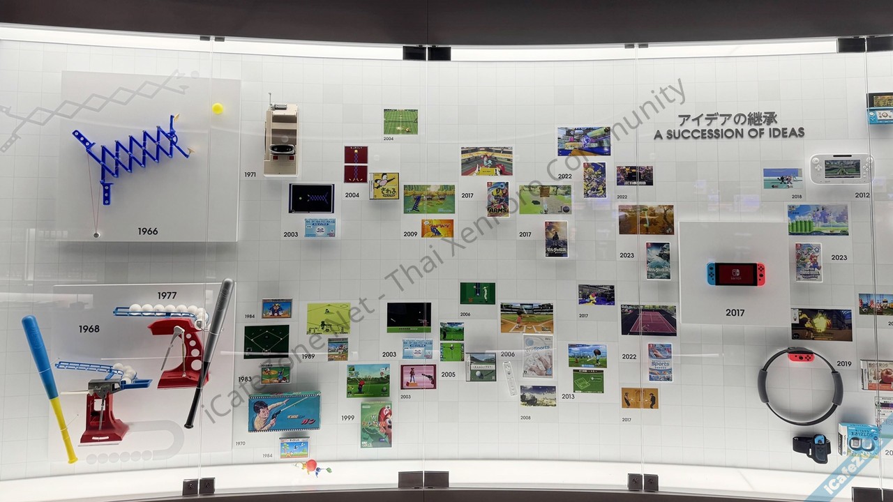 รีวิว Nintendo Museum พิพิธภัณฑ์รวมทุกอย่างของ Nintendo ในเมืองเกียวโต-12.jpg รีวิว Nintendo Museum พิพิธภัณฑ์รวมทุกอย่างของ Nintendo ในเมืองเกียวโต-12.jpg