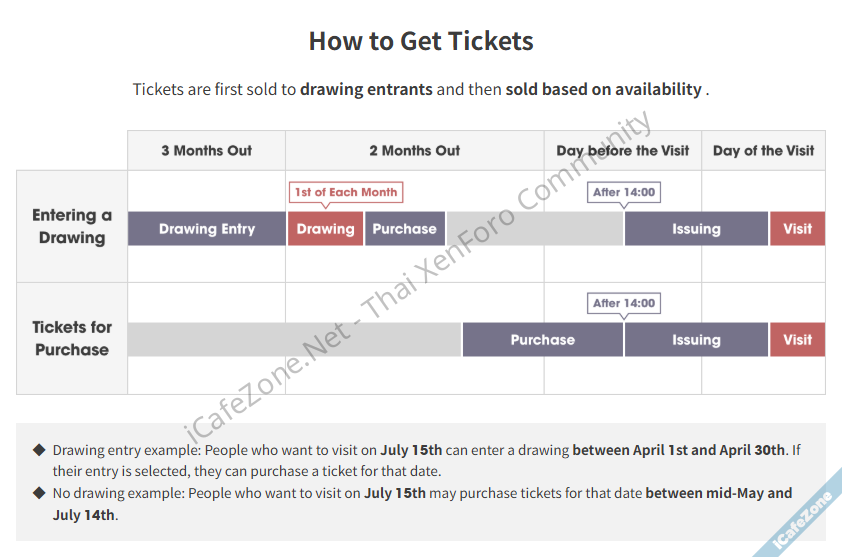 รีวิว Nintendo Museum พิพิธภัณฑ์รวมทุกอย่างของ Nintendo ในเมืองเกียวโต-22.png รีวิว Nintendo Museum พิพิธภัณฑ์รวมทุกอย่างของ Nintendo ในเมืองเกียวโต-22.png
