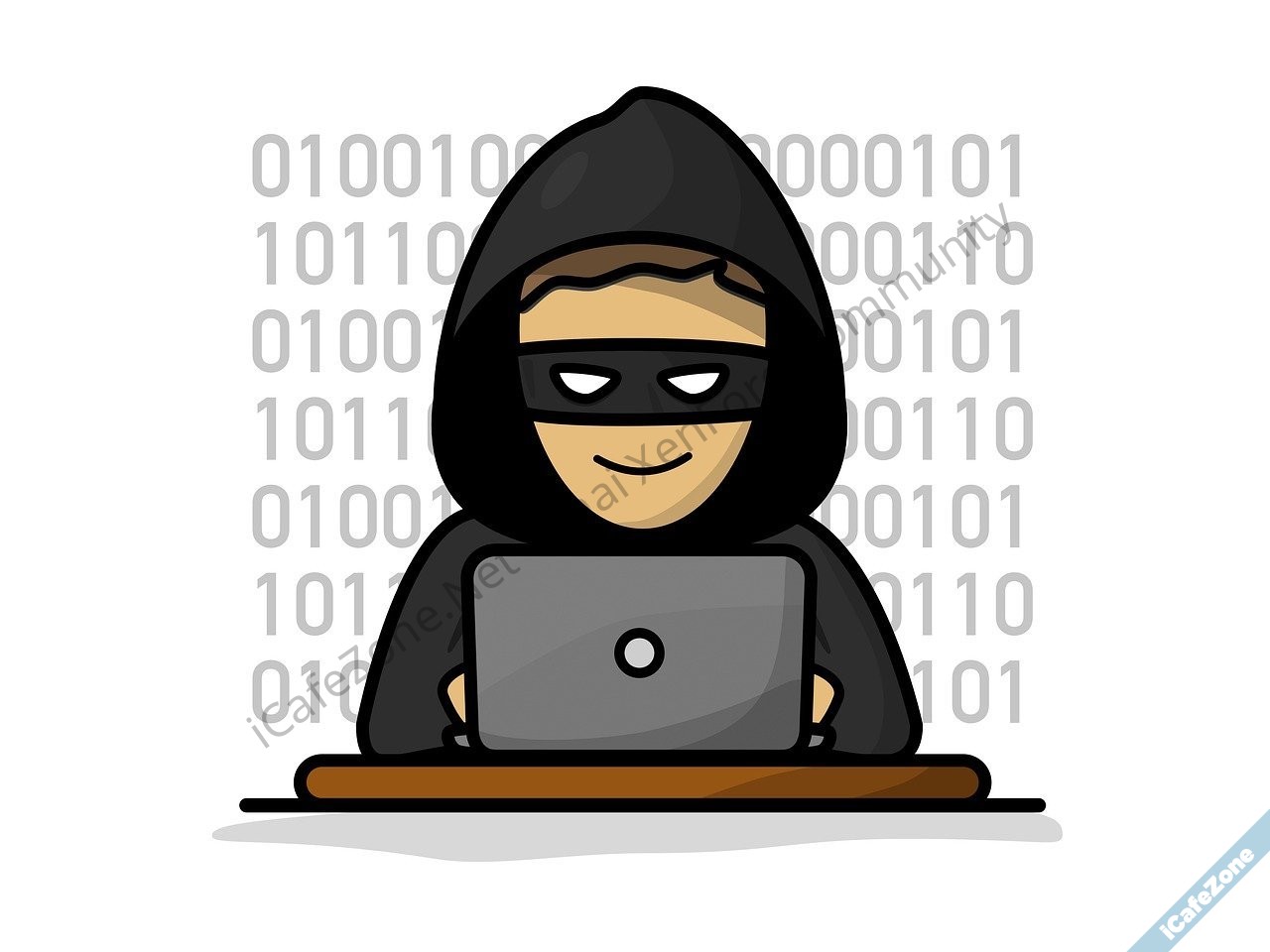 ร้านสะดวกซื้อในสหราชอาณาจักร บังคับเปิดกล้องทุกครั้งที่ประชุมหลังถูกโจมตีไซเบอร์-1.jpg ร้านสะดวกซื้อในสหราชอาณาจักร บังคับเปิดกล้องทุกครั้งที่ประชุมหลังถูกโจมตีไซเบอร์-1.jpg