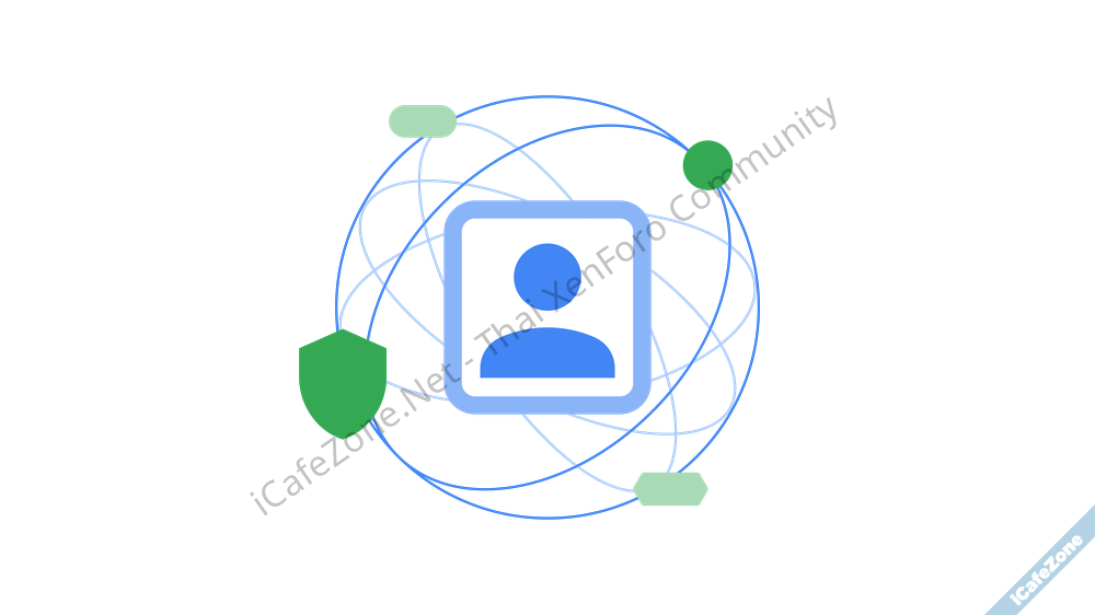 เข็นไม่ขึ้น กูเกิลยอมแพ้กับ Privacy Sandbox สรุปคือ Chrome ยังใช้ Third Party Cookies ต่อ-1.png