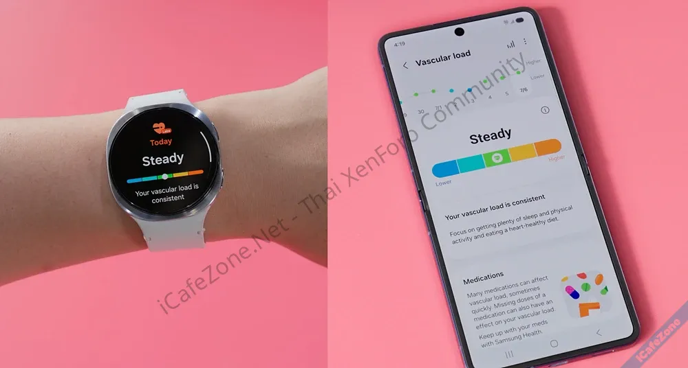 เปิดตัว Galaxy Watch 8 Watch 8 Classic Watch Ultra 2025 ใช้ดีไซน์ใหม่ Cushion Wear OS 6-7.webp