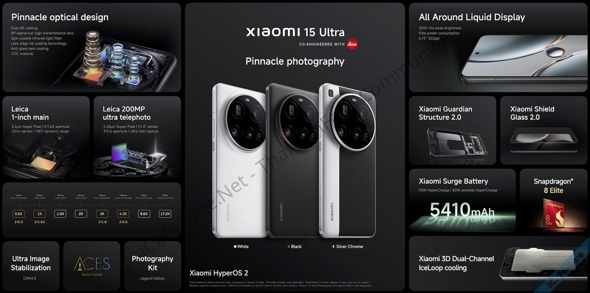 เปิดตัว Xiaomi 15 Ultra ยังใช้คอนเซปต์กล้อง 4 ตัว เพิ่มเลนส์หลักเป็น 8 ชิ้น อัพเกรดกล้อง Tele-2.jpg
