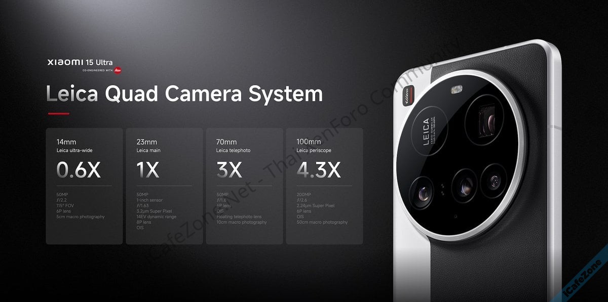 เปิดตัว Xiaomi 15 Ultra ยังใช้คอนเซปต์กล้อง 4 ตัว เพิ่มเลนส์หลักเป็น 8 ชิ้น อัพเกรดกล้อง Tele-4.jpg