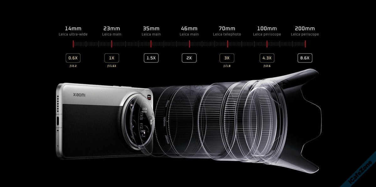 เปิดตัว Xiaomi 15 Ultra ยังใช้คอนเซปต์กล้อง 4 ตัว เพิ่มเลนส์หลักเป็น 8 ชิ้น อัพเกรดกล้อง Tele-5.jpg