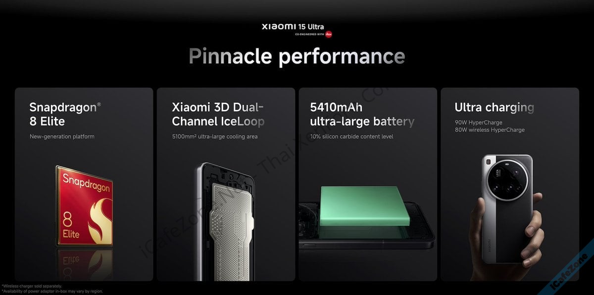 เปิดตัว Xiaomi 15 Ultra ยังใช้คอนเซปต์กล้อง 4 ตัว เพิ่มเลนส์หลักเป็น 8 ชิ้น อัพเกรดกล้อง Tele-6.jpg