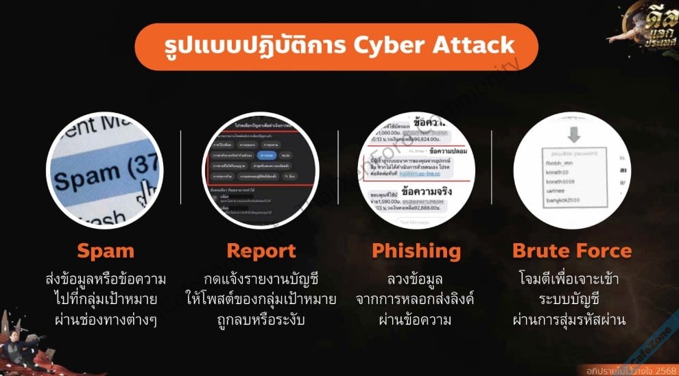 เปิดเอกสารฉบับเต็มหน่วย IO และ Cyber Team กองทัพ ที่ใช้ในอภิปรายไม่ไว้วางใจ-1.jpg