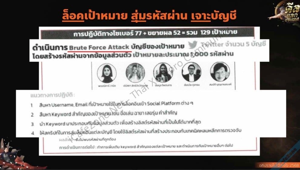 เปิดเอกสารฉบับเต็มหน่วย IO และ Cyber Team กองทัพ ที่ใช้ในอภิปรายไม่ไว้วางใจ-4.jpg