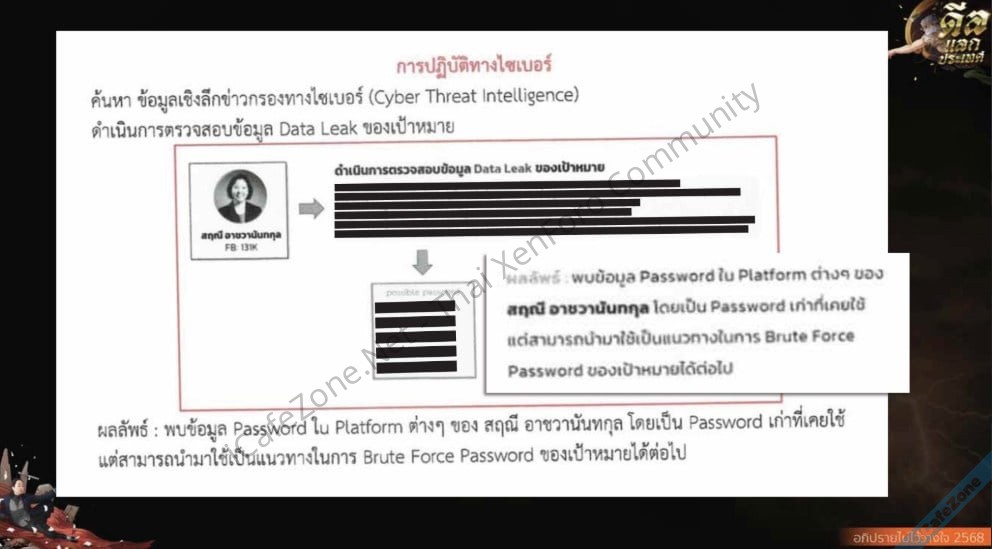 เปิดเอกสารฉบับเต็มหน่วย IO และ Cyber Team กองทัพ ที่ใช้ในอภิปรายไม่ไว้วางใจ-5.jpg