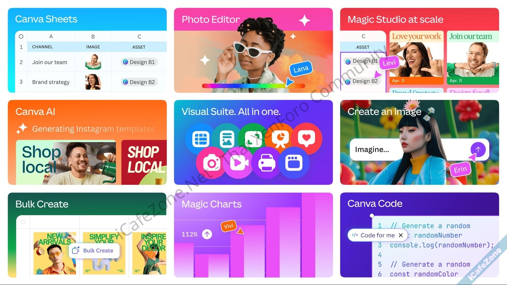 เป็นทุกอย่างแล้ว Canva เพิ่มเครื่องมือใหม่ สเปรดชีท แชทบอต AI และ AI เขียนโค้ด-1.jpg
