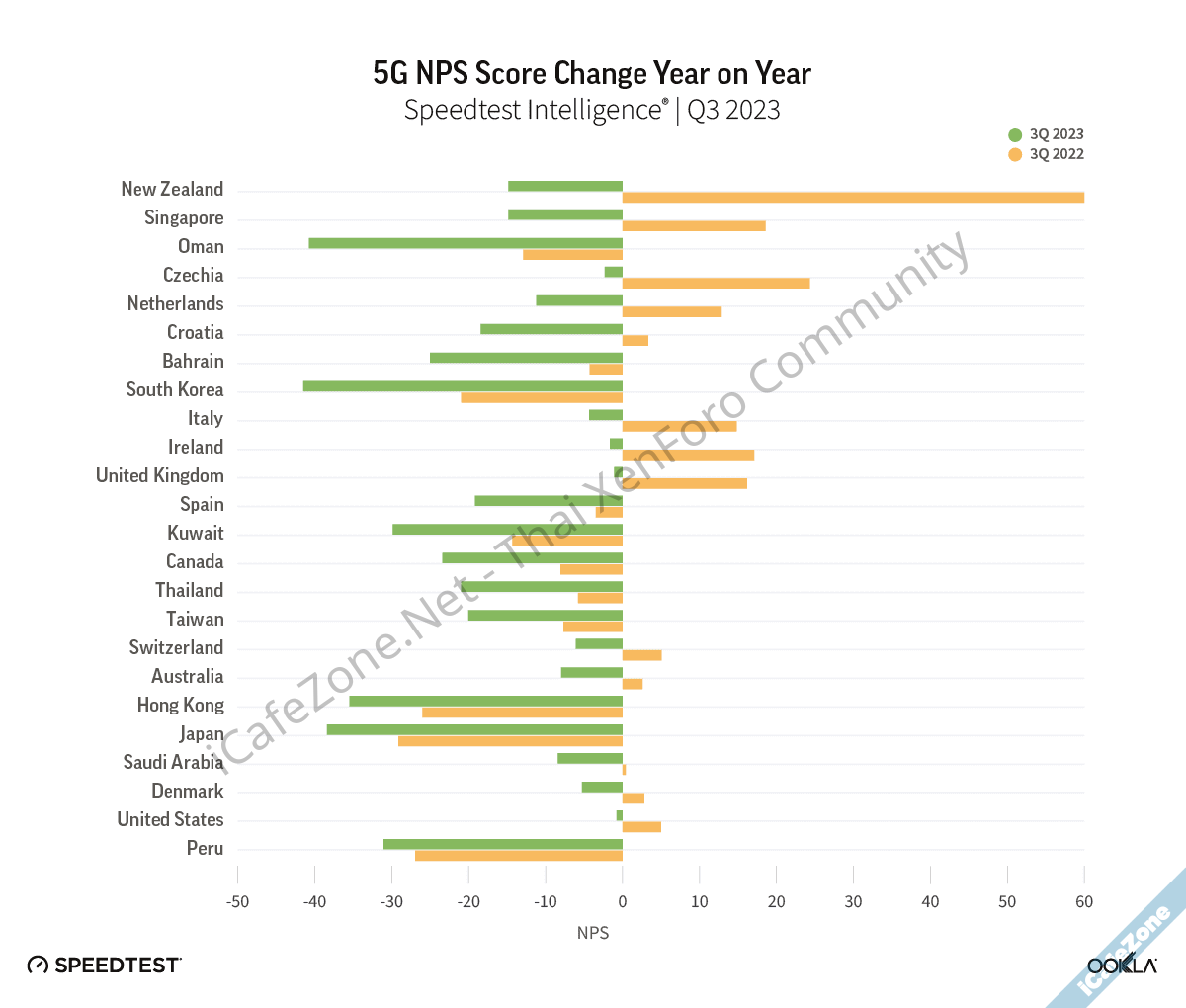 No Description No Description