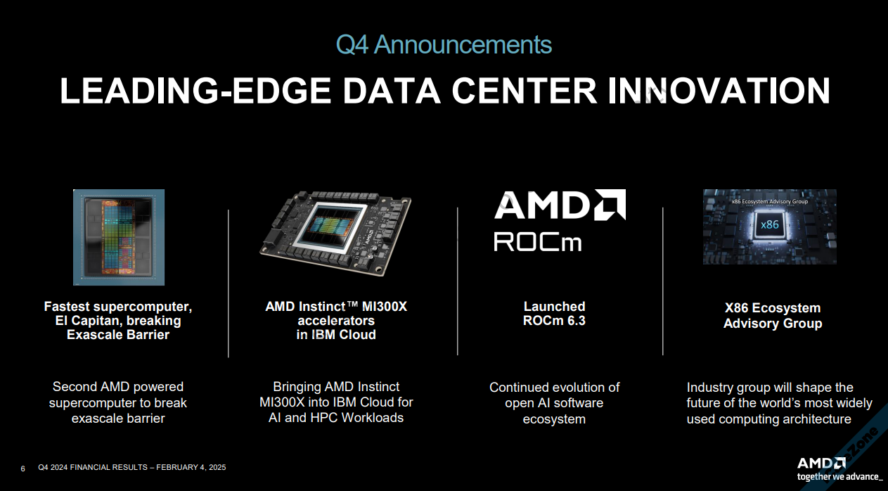 No Description No Description