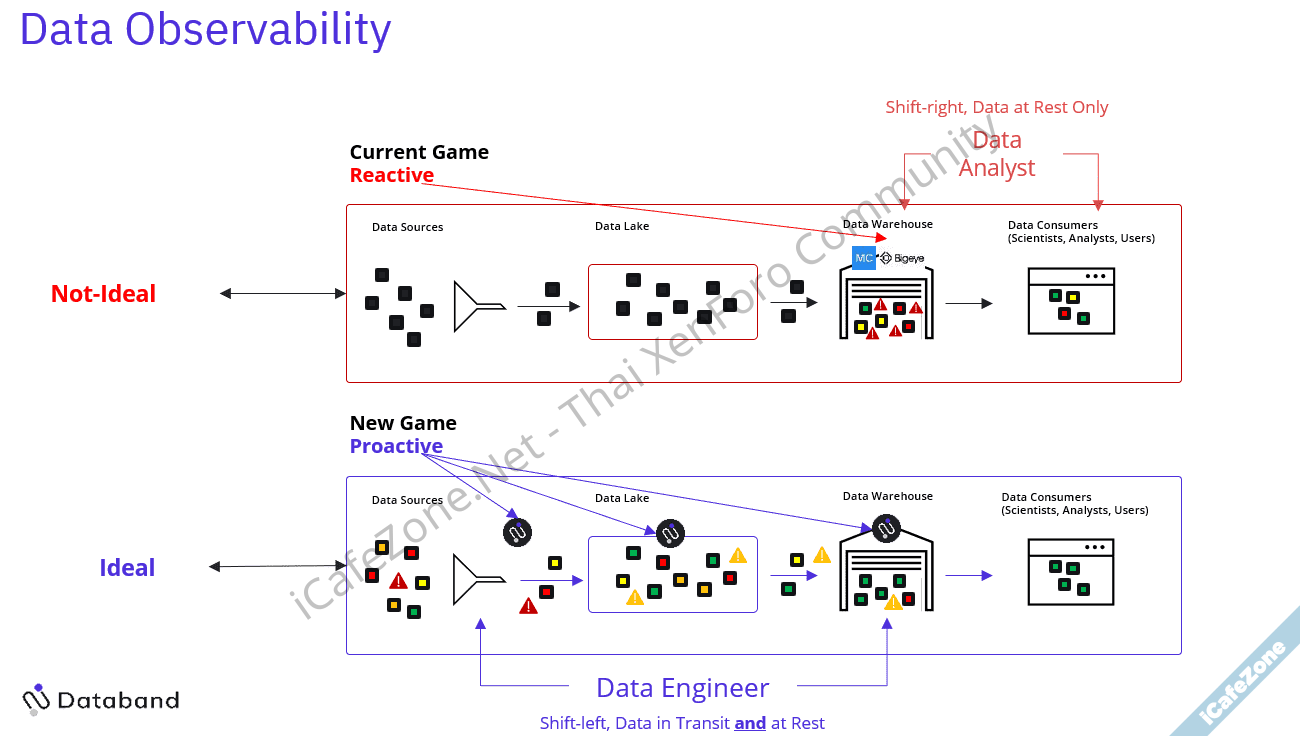 No Description No Description