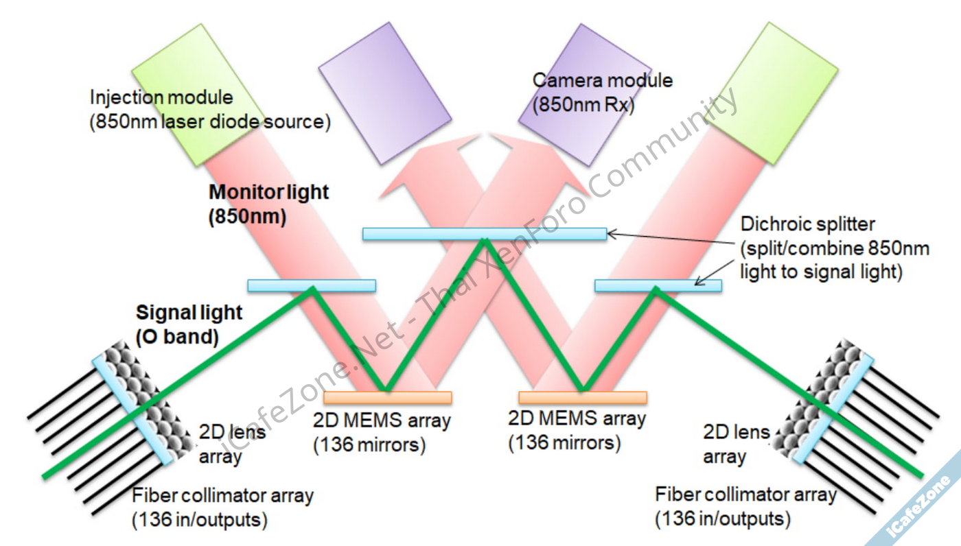 72e5c67fd1284268bb81a30da8e39847.png 72e5c67fd1284268bb81a30da8e39847.png