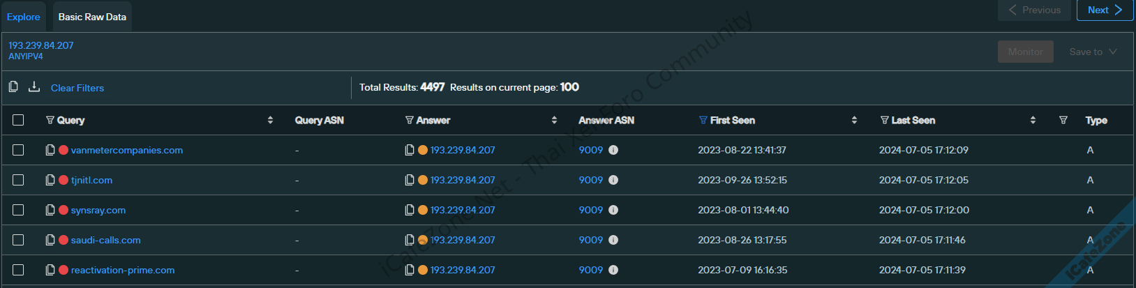 alt=ภาพที่ 9 ผลลัพธ์จากการคัดกรองโดยกำหนดช่วงเวลา