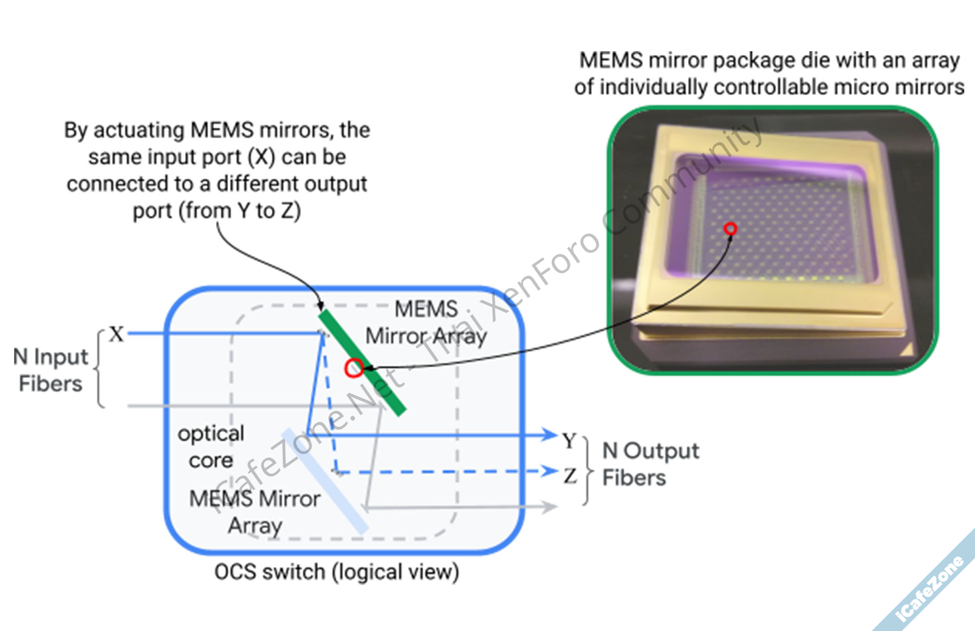 aa340b5cb4854f7309cea02888c39ee3.png aa340b5cb4854f7309cea02888c39ee3.png