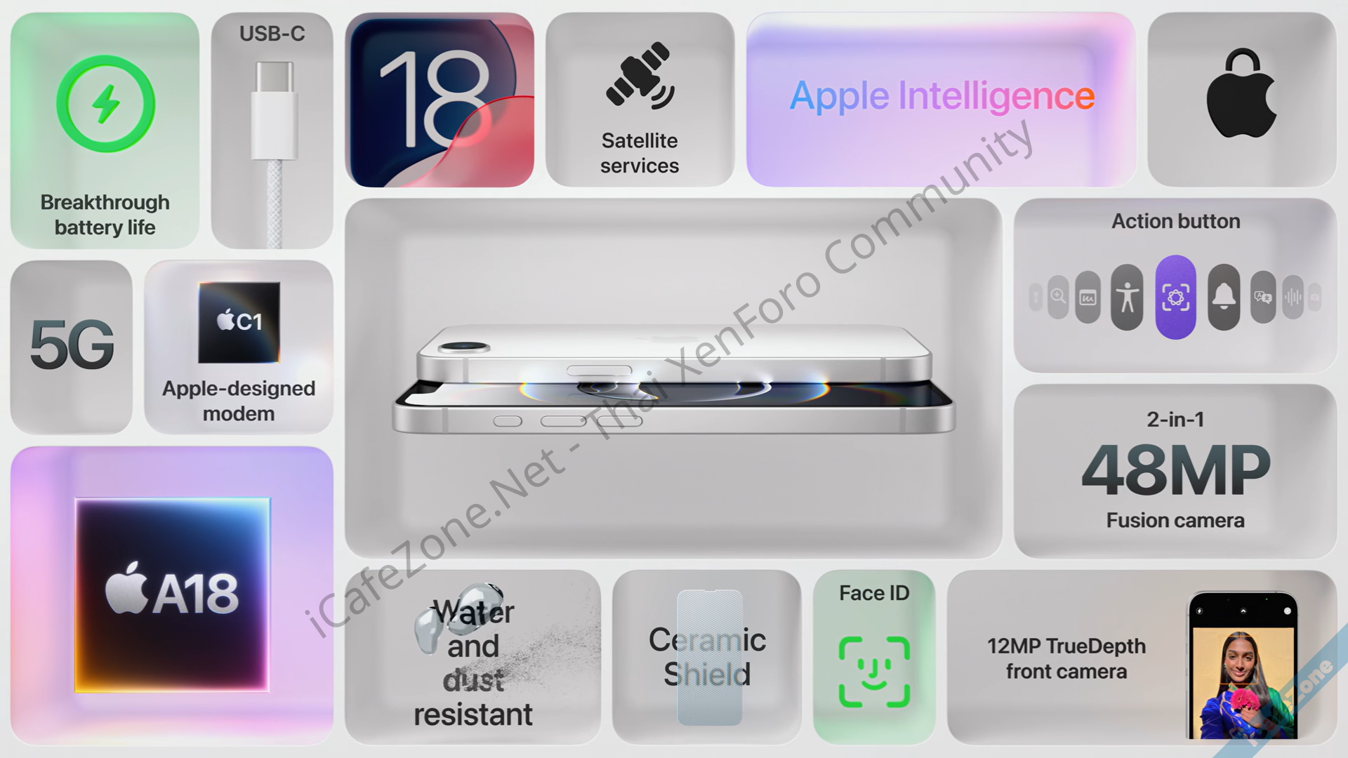 Apple เปิดตัว iPhone 16e จัดเต็มชิป A18 ได้ Apple Intelligence เริ่มต้น 22900 บาท-3.png
