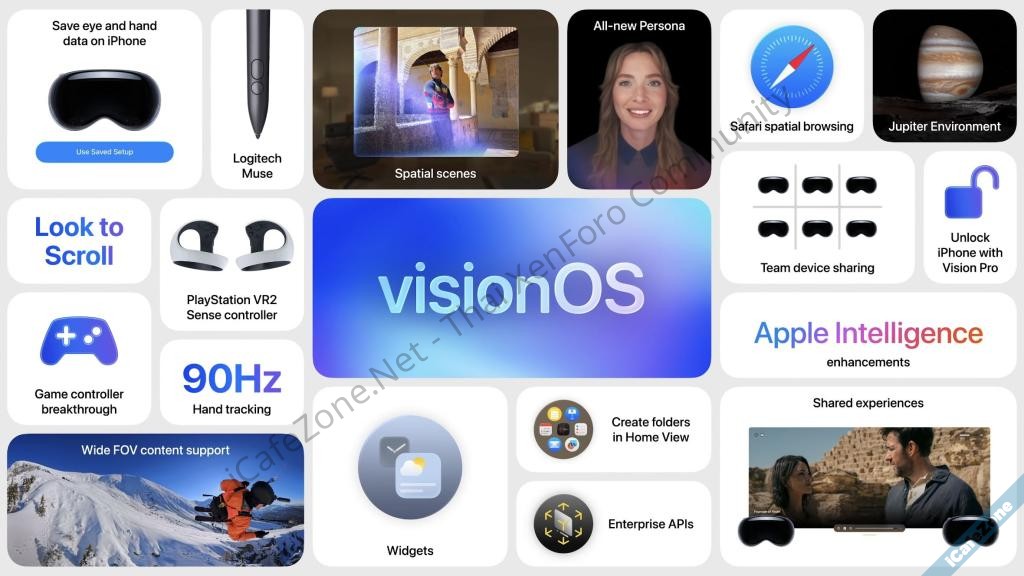 Apple Vision Pro รองรับโหมดแชร์คอนเทนต์ Personas เรนเดอร์ดีขึ้น Widget แสดงผลแบบอุปกรณ์-2.jpg