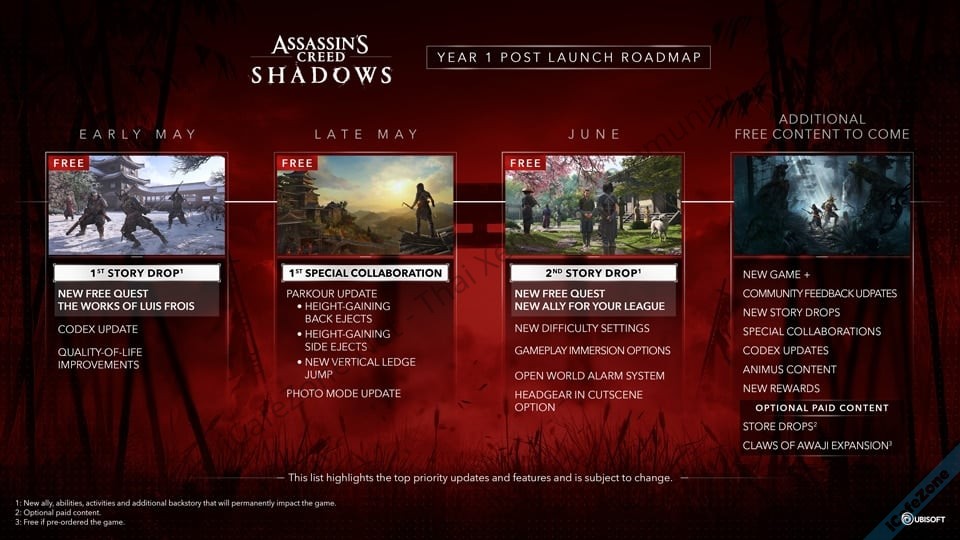 Assassins Creed Shadows ประกาศแผนการอัพเดตคอนเทนต์ฟรี Year 1-1.jpg