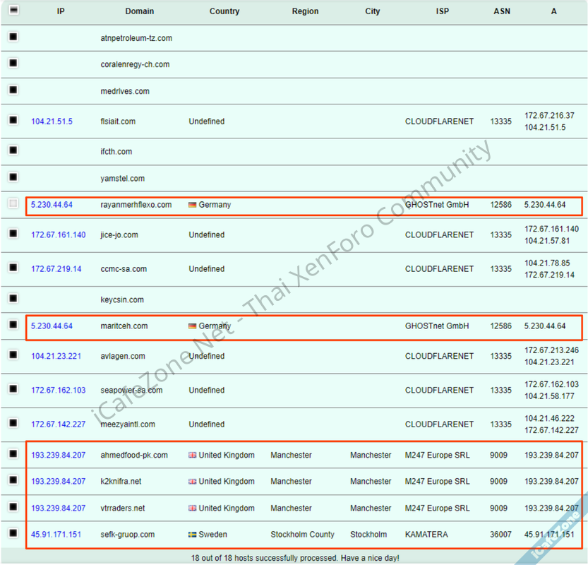 alt=ภาพที่ 7 ข้อมูลใน A record เผยให้เห็นหมายเลขไอพีที่แท้จริงของโดเมนบางส่วน