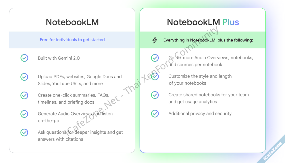 alt=NotebookLM