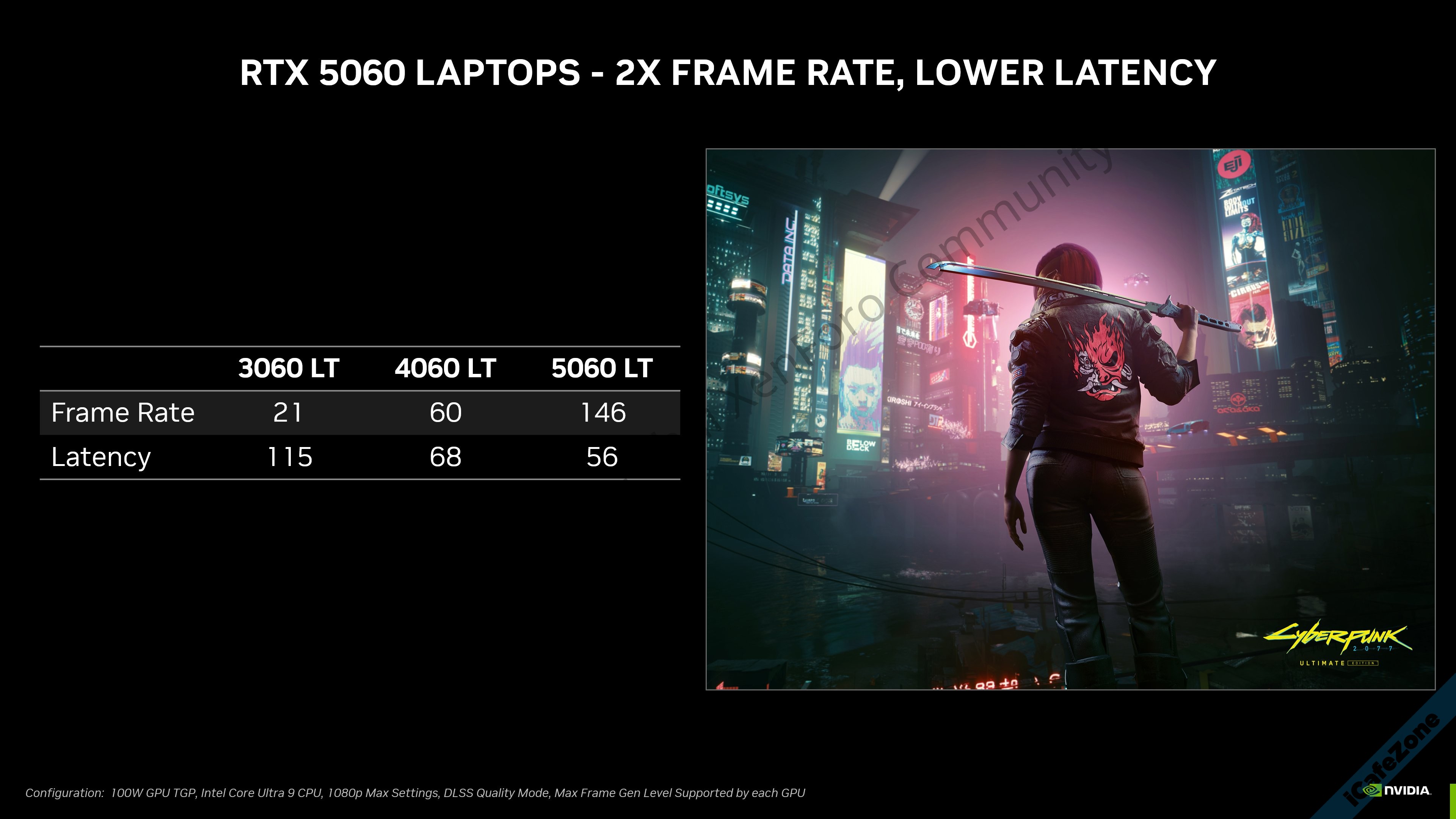 Blackwell มหาชน เปิดตัว GeForce RTX 5060 และ 5060 Ti ราคาเริ่มต้น 299 ดอลลาร์-6.jpg Blackwell มหาชน เปิดตัว GeForce RTX 5060 และ 5060 Ti ราคาเริ่มต้น 299 ดอลลาร์-6.jpg