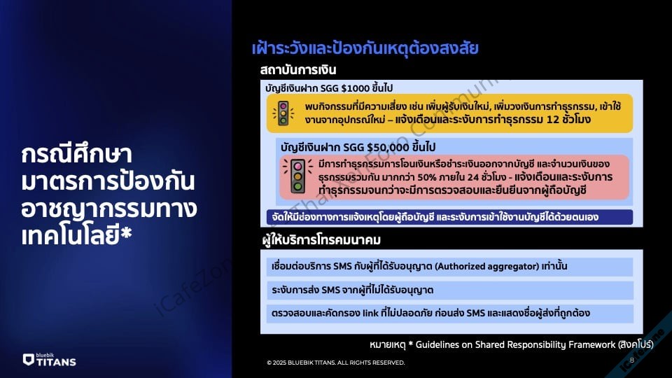 Bluebik มองว่า พรก ไซเบอร์ ฉบับใหม่ จะทำให้ธนาคารและค่ายมือถือไทยลงทุนไอทีเพิ่มขึ้น-3.jpg