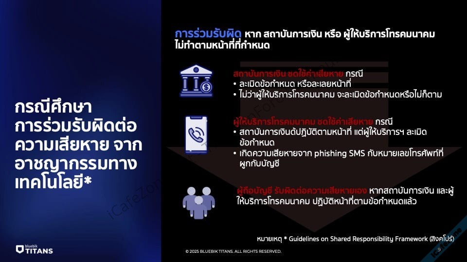 Bluebik มองว่า พรก ไซเบอร์ ฉบับใหม่ จะทำให้ธนาคารและค่ายมือถือไทยลงทุนไอทีเพิ่มขึ้น-4.jpg