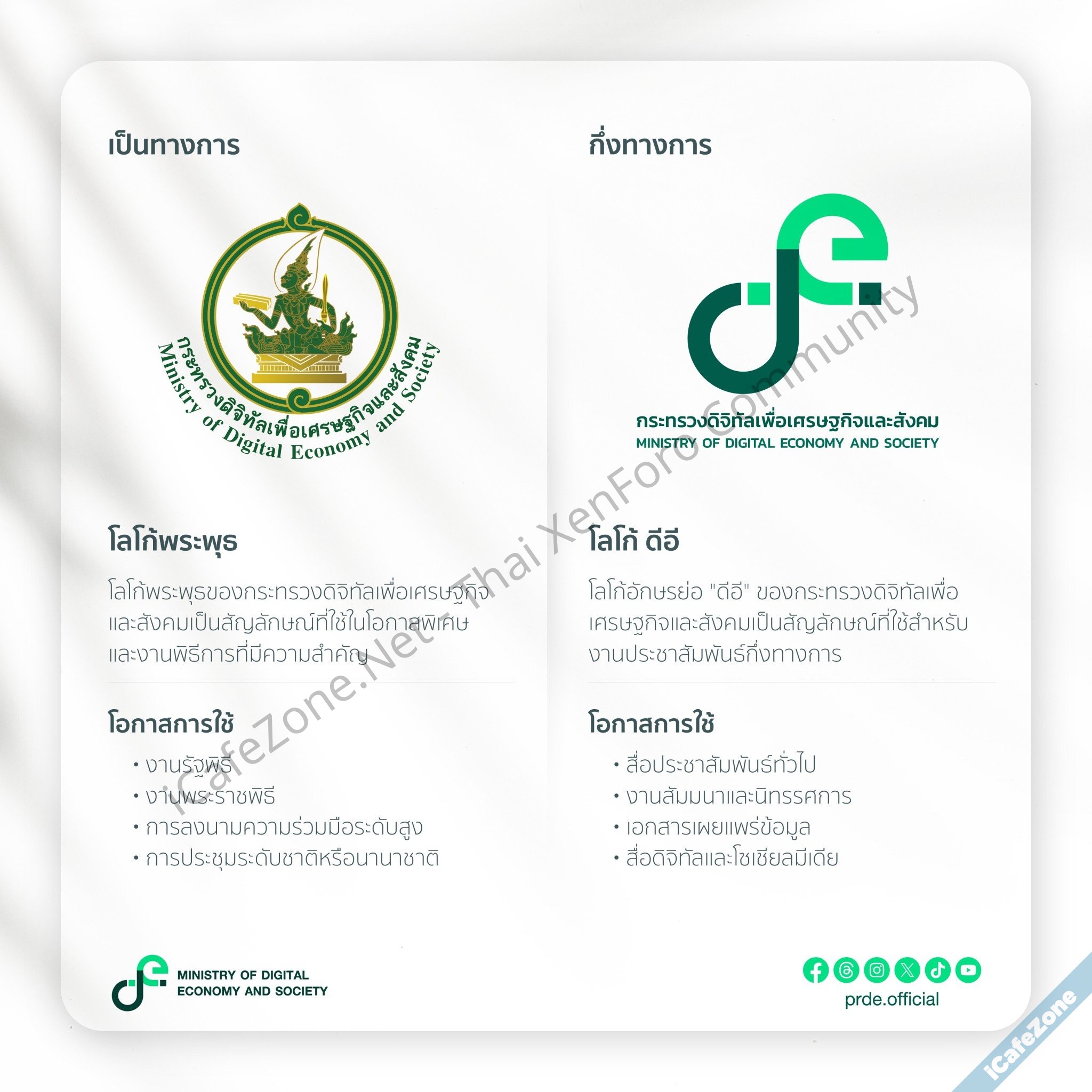 No Description No Description