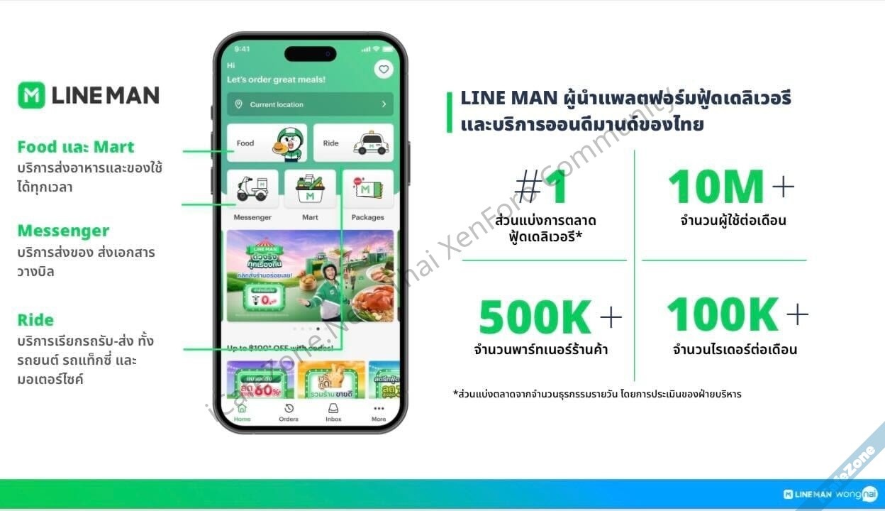 alt=LINE MAN ปี 2024