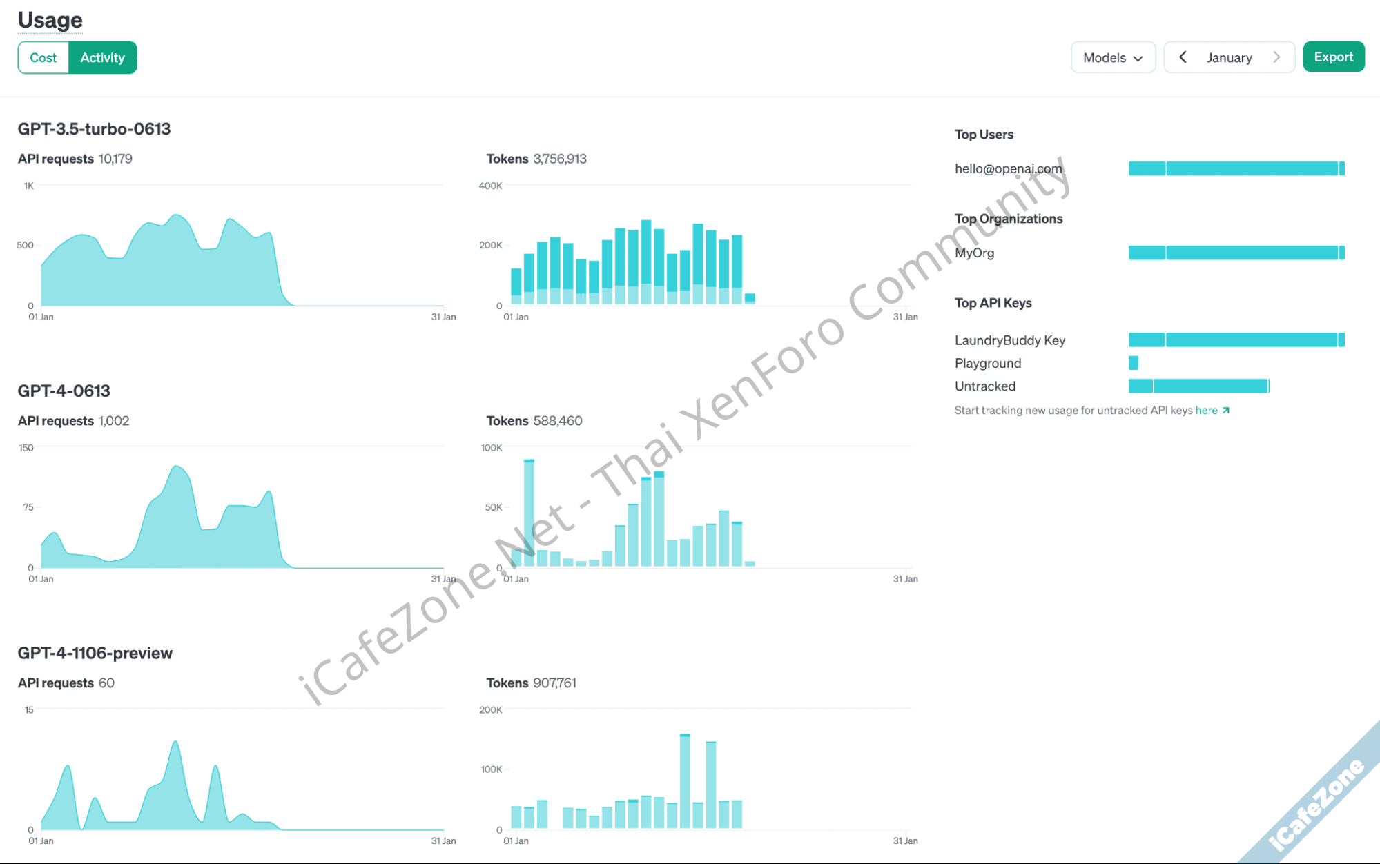 No Description No Description