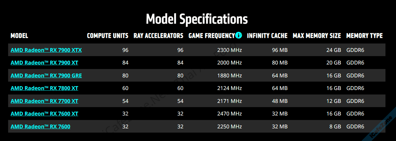 No Description No Description