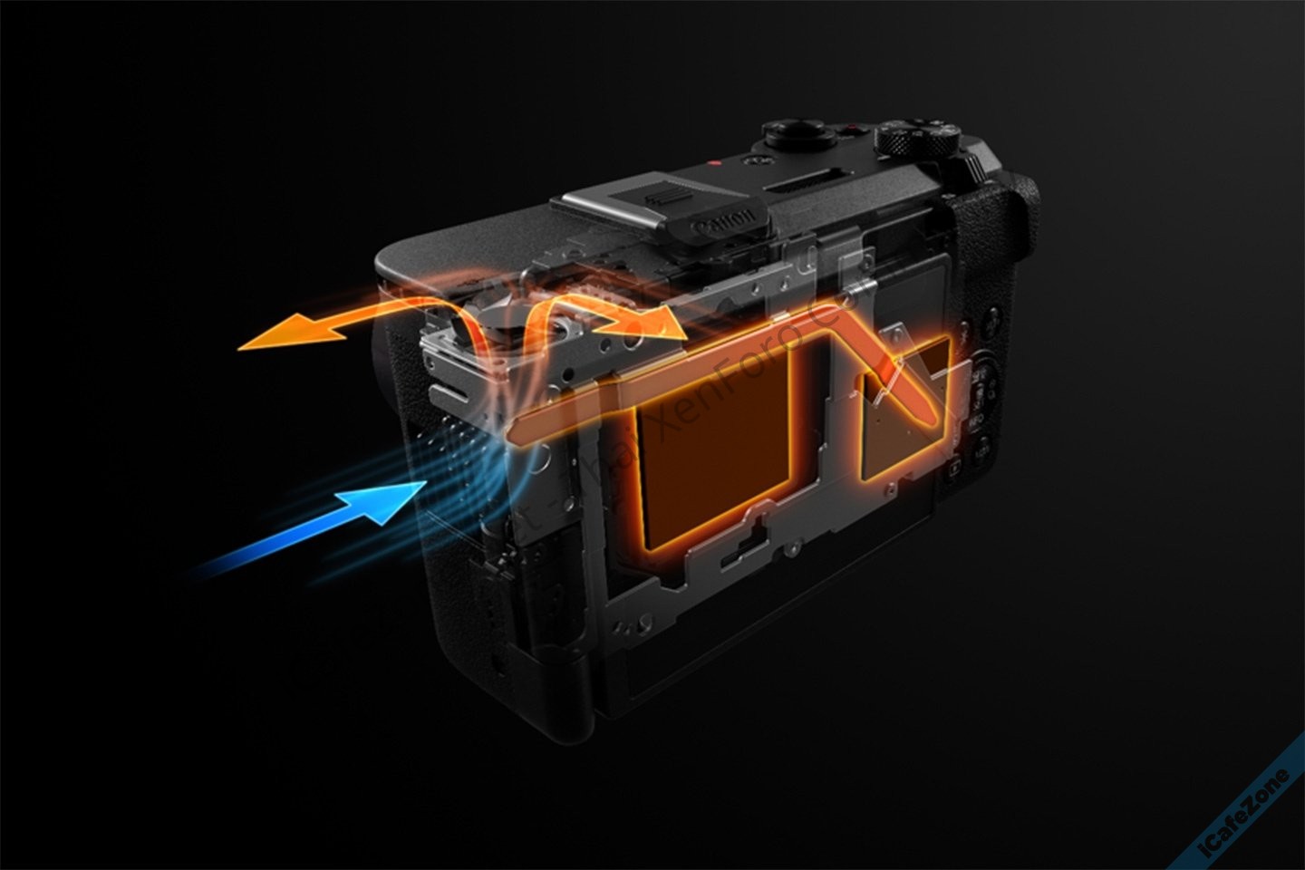 Canon เปิดตัว PowerShot V1 กล้องคอมแพคสำหรับสาย Vlog-3.jpg