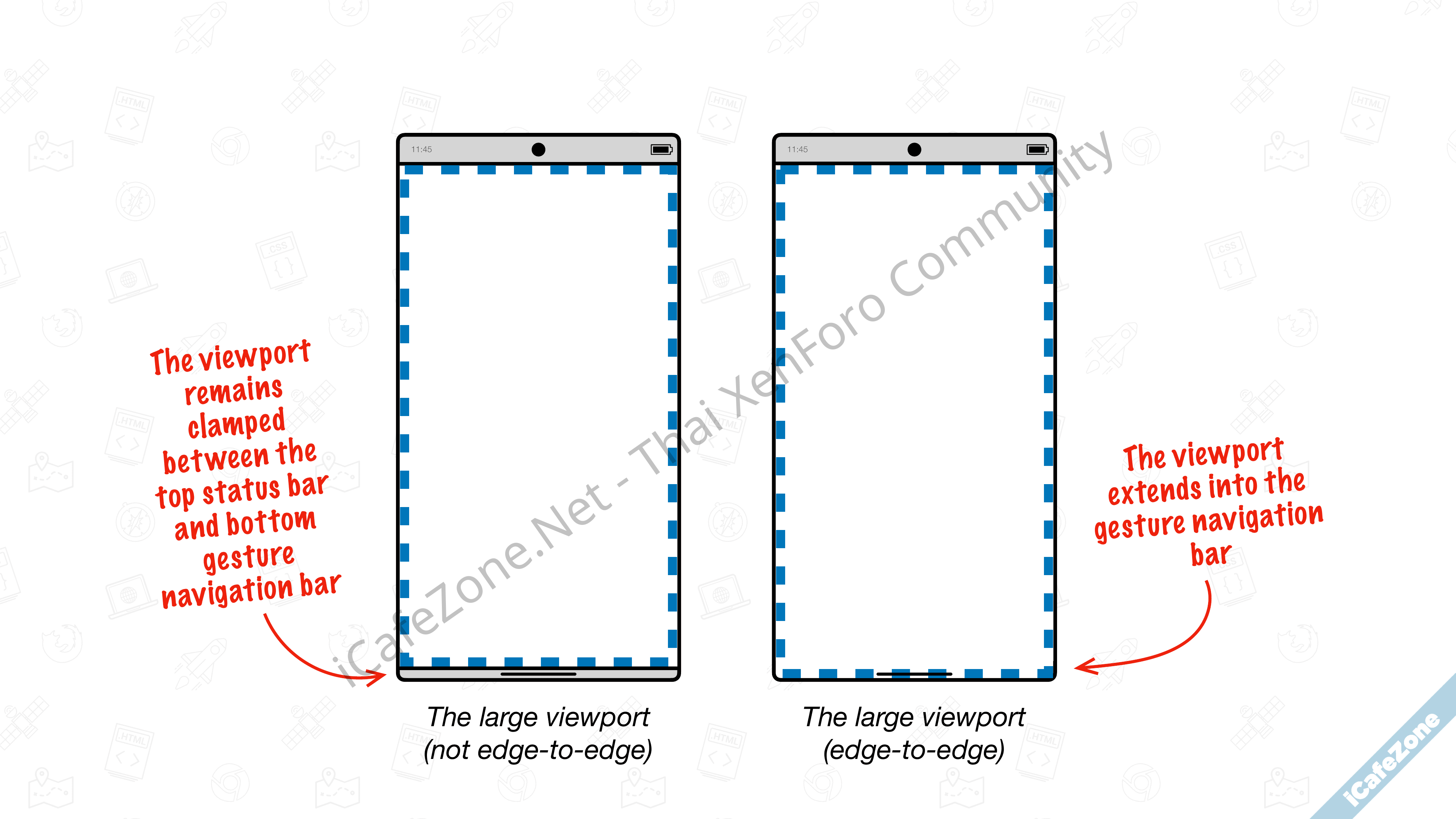Chrome 135 บน Android จะแสดงหน้าเว็บแบบ EdgetoEdge ไปจนสุดขอบล่างของหน้าจอ-1.png
