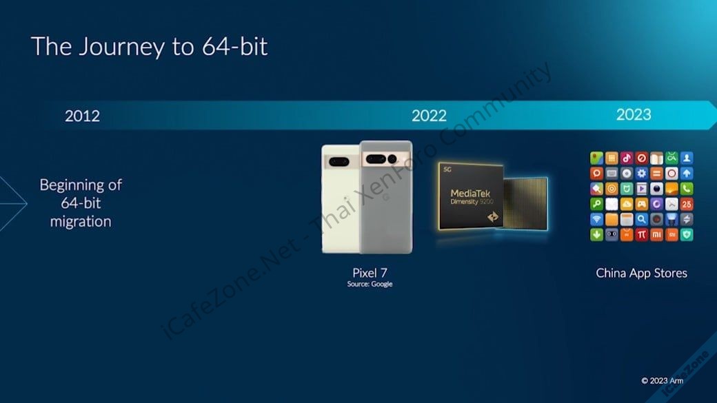 No Description No Description