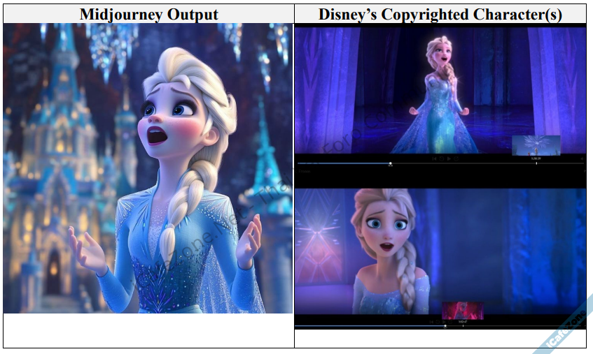 Disney และ Universal ฟ้อง Midjourney ประเด็นละเมิดทรัพย์สินทางปัญญา-3.png