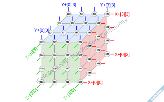 eed34e789aca5e2c8742c745de979fa7.png eed34e789aca5e2c8742c745de979fa7.png