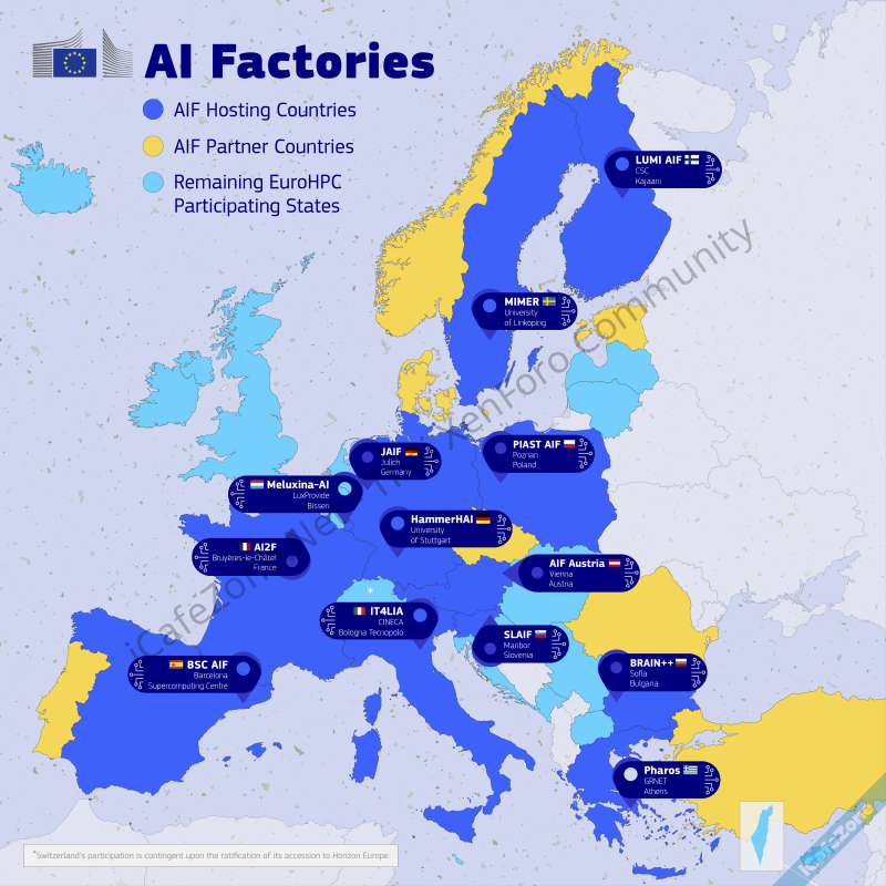 EU เสนอแผน ทวีปแห่ง AI ลงทุน 2 แสนล้านยูโร สร้างศูนย์ข้อมูล AI ขนาดใหญ่ 5 แห่ง-1.png