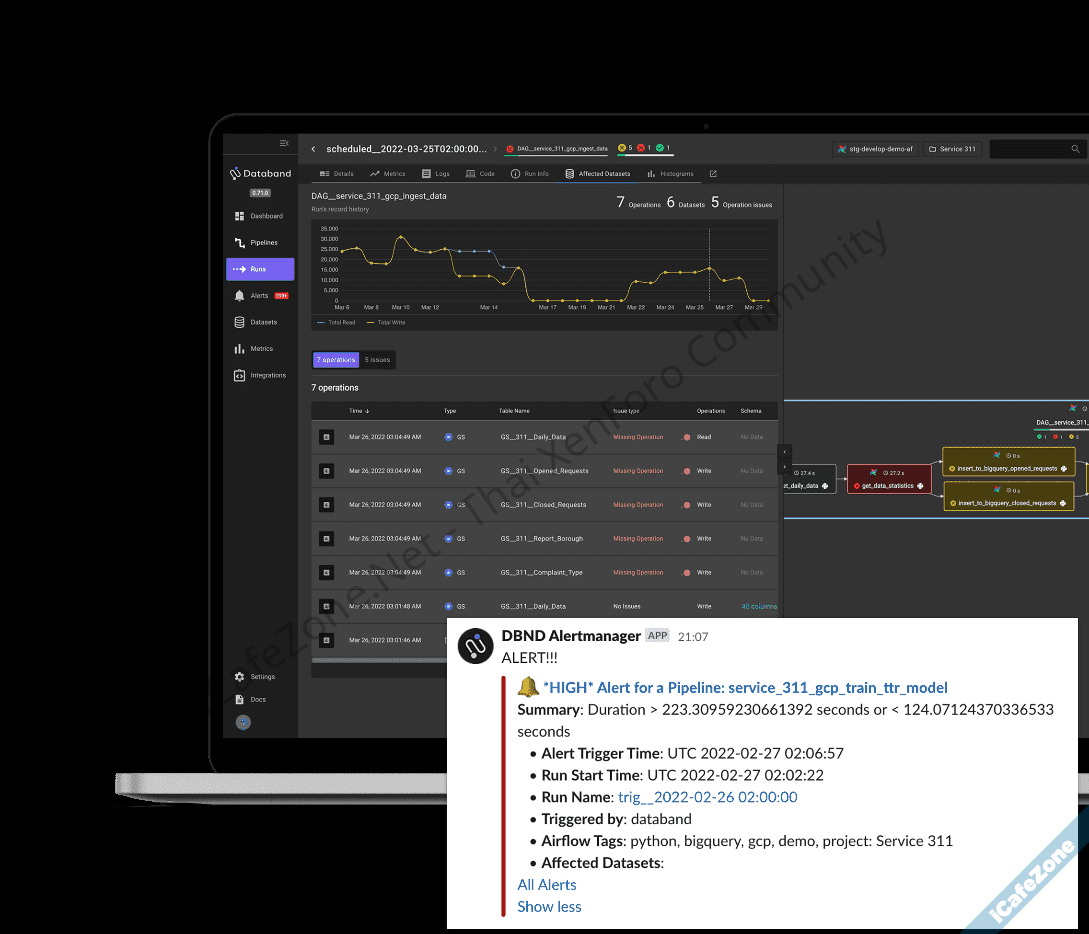 No Description No Description