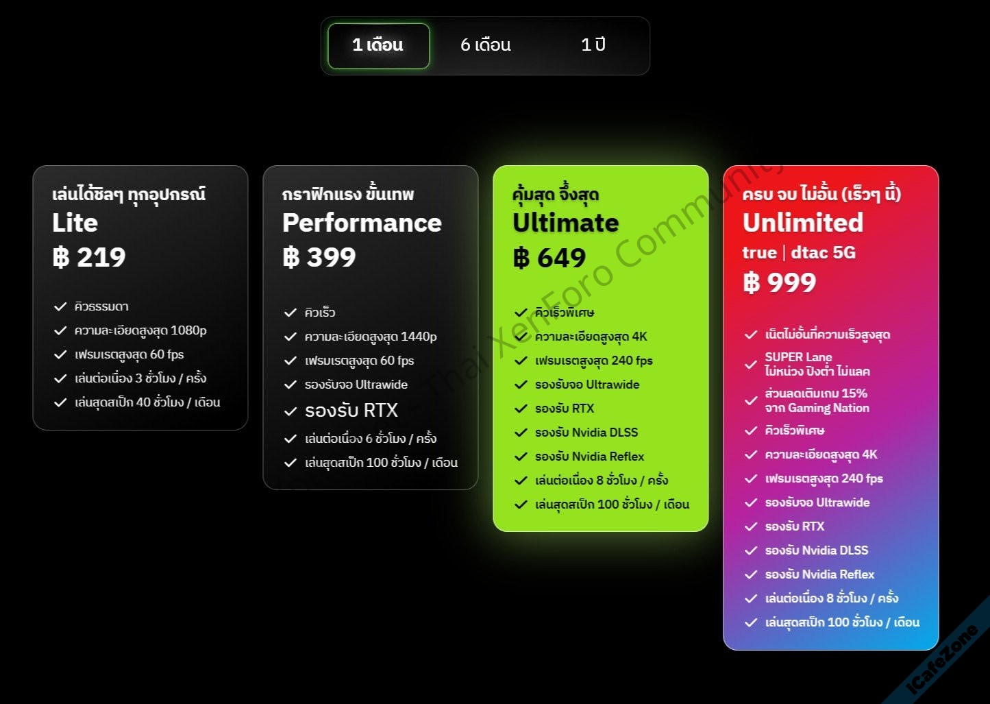 GeForce Now เปิดบริการแบบ Beta ในไทยแล้ว เริ่มต้นเดือนละ 219 บาท-1.jpg
