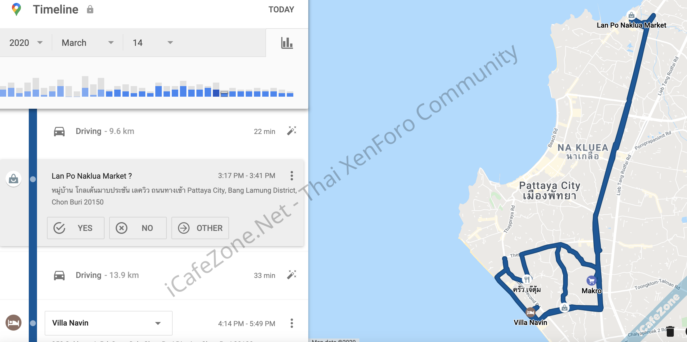 Google ยืนยันปัญหา Timeline ใน Google Maps ถูกลบ กู้ข้อมูลได้ถ้าเปิด Backup ไว้-1.png