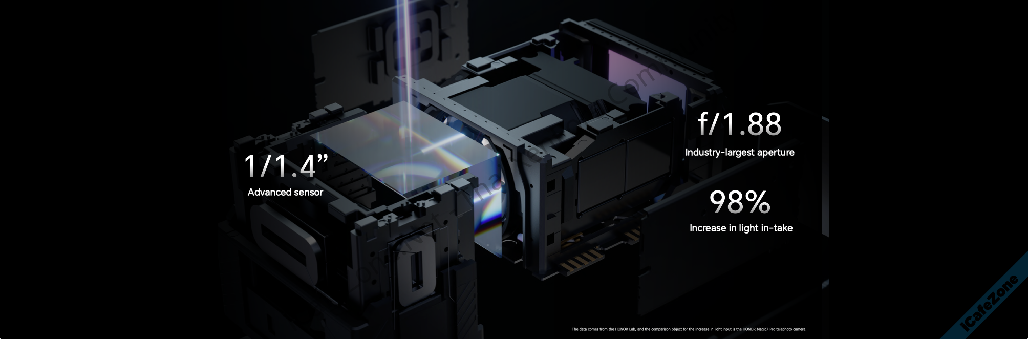 HONOR บอกที่กล้องเทพขึ้น ฮาร์ดแวร์ก็สำคัญ แต่ทีเด็ดคือ เอา AI แบบ Large Models มาพัฒนาใช้แบบ H...png